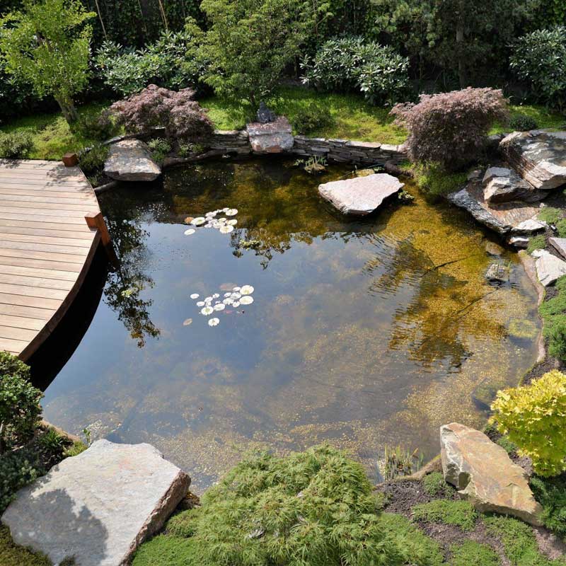 watermanagement